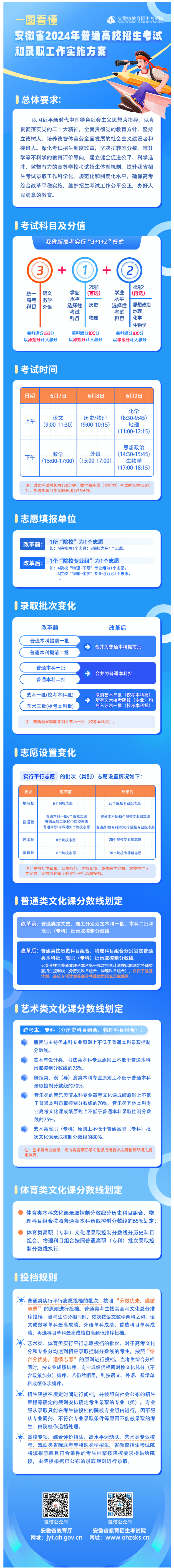 1706597707605033986.png